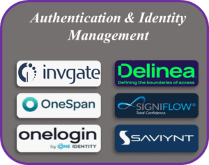 authentication and identity management