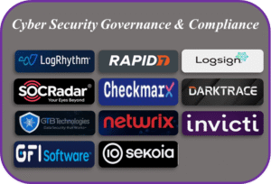 cyber security governance and compliance
