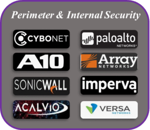 perimeter and internal security
